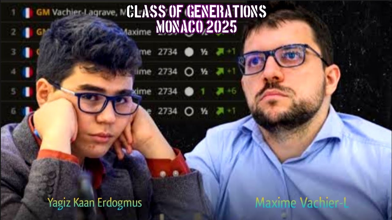 Nex Generation!! Yagiz Kaan Erdogmus vs Maxime Vachier-L || Class of Generations 2025 || chesscom 