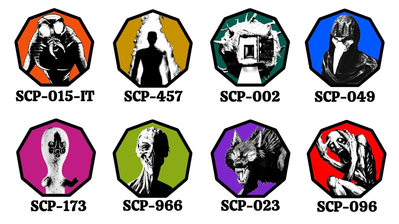 8 самых опасных SCP-объектов Евклида: объяснение за 10 минут