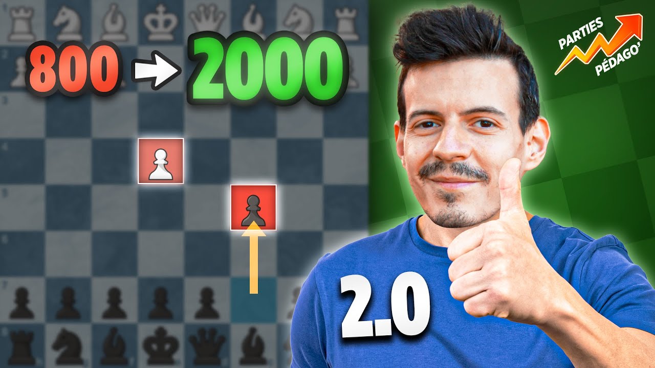 La SICILIENNE de 800 &agrave; 2000 ELO - EFFICACITE MAXIMUM