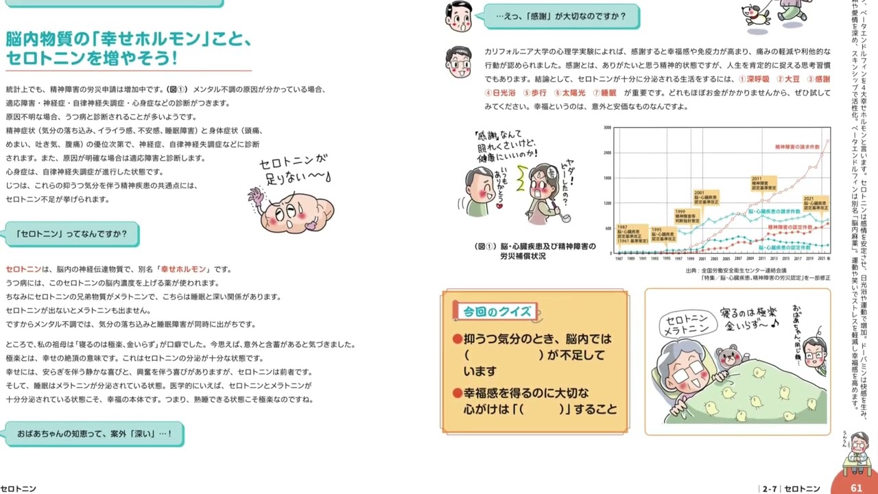 セロトニン#忙しい人の医学#現場で使える医学#予防医学の視点