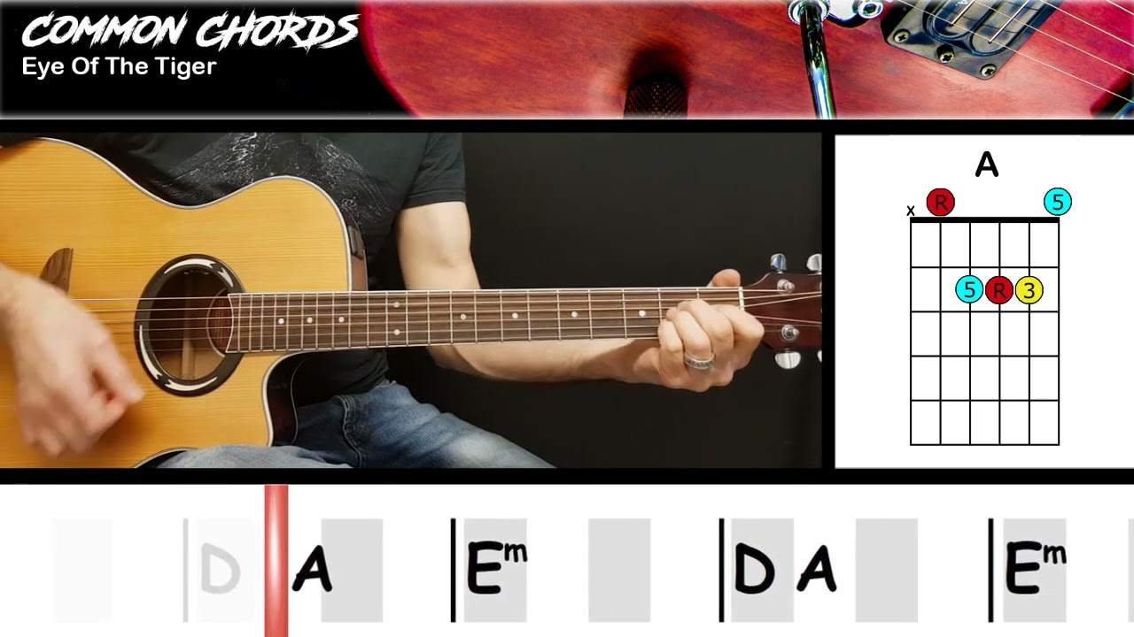 Eye Of The Tiger - Survivor | EASY GUITAR LESSON | Scrolling Chords & Lyrics