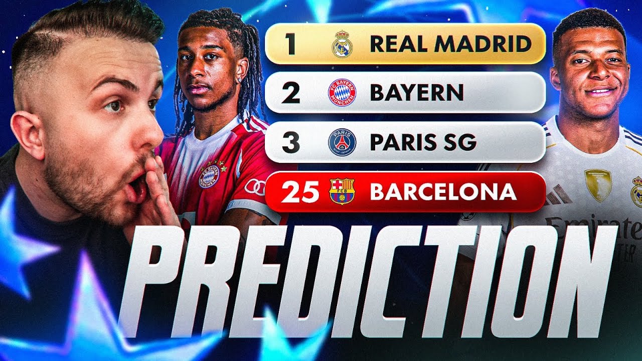 Meine Champions League PROGNOSE 2025/2026 🏆