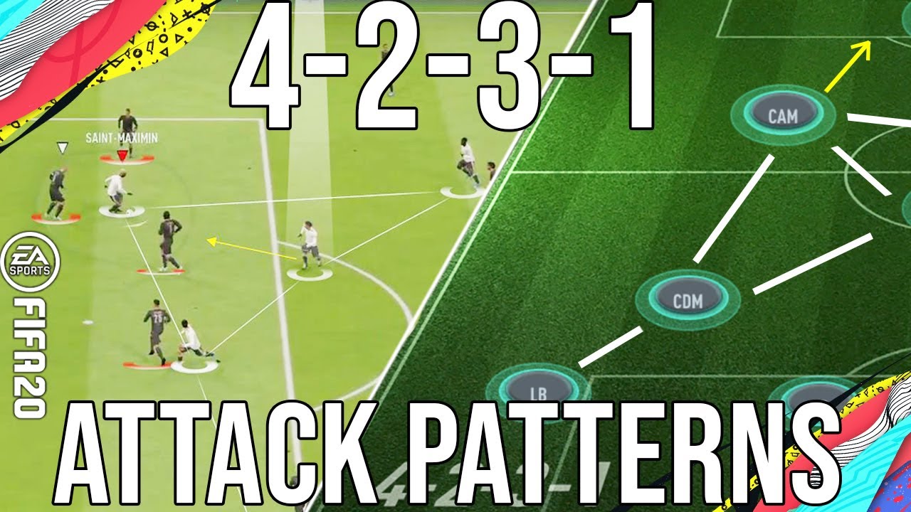 4231 - Most Effective Attack Techniques/Attacking Movement Tips To Win More Games - FIFA 20