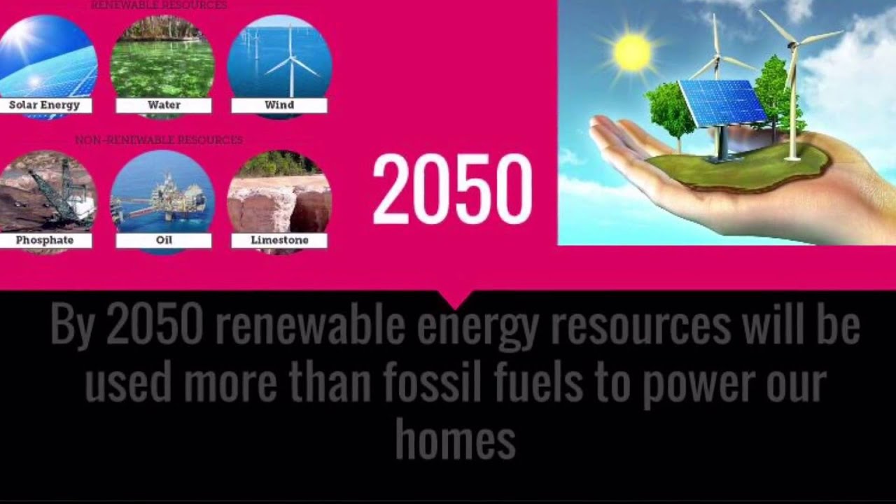 energy timeline