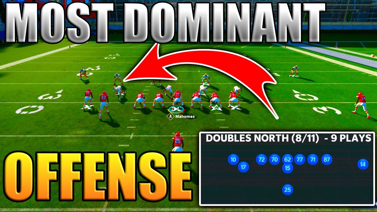 BEST MADDEN 21 OFFENSIVE SCHEME!! DOMINATE THE RUN AND PASS!! Madden 21 Best Offense