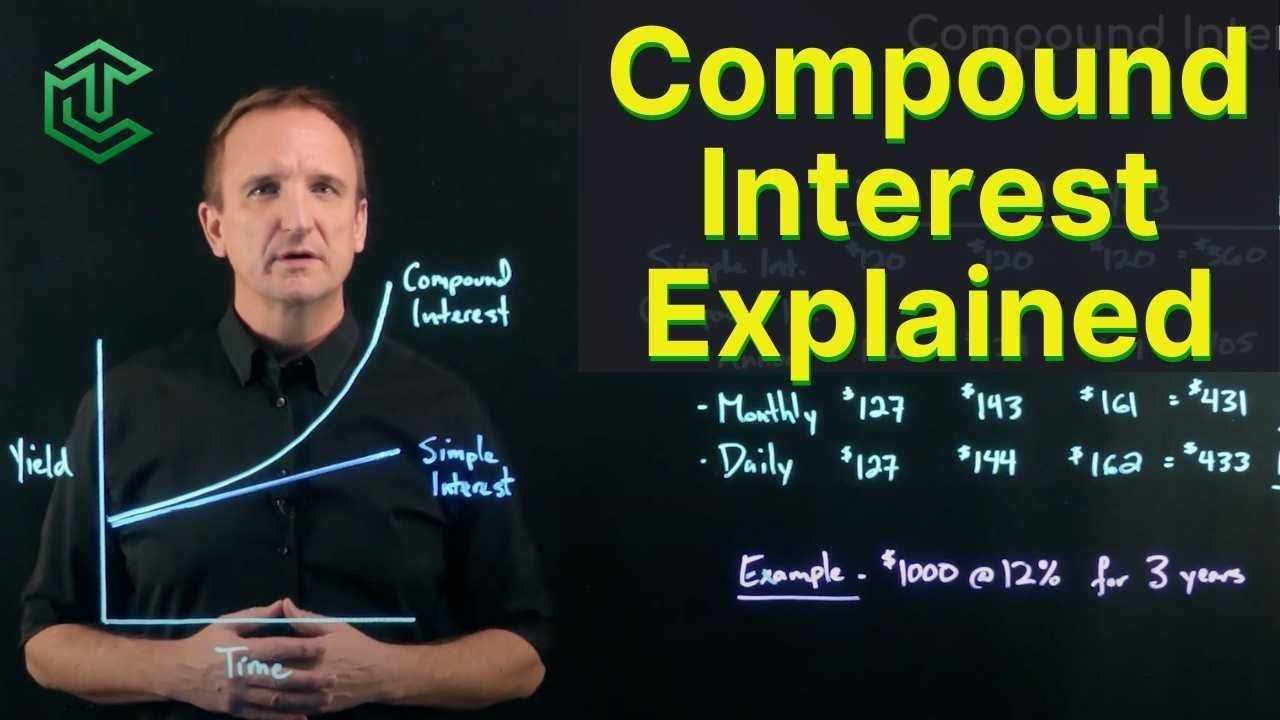 The Real Reason Compound Interest Beats Everything Else in Finance