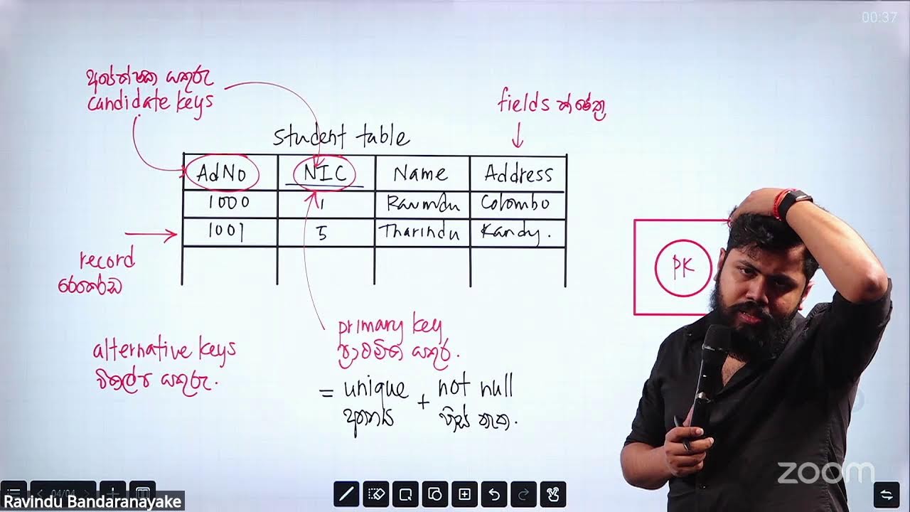 Grade 10 ICT - Lesson 09 - Database Day 02
