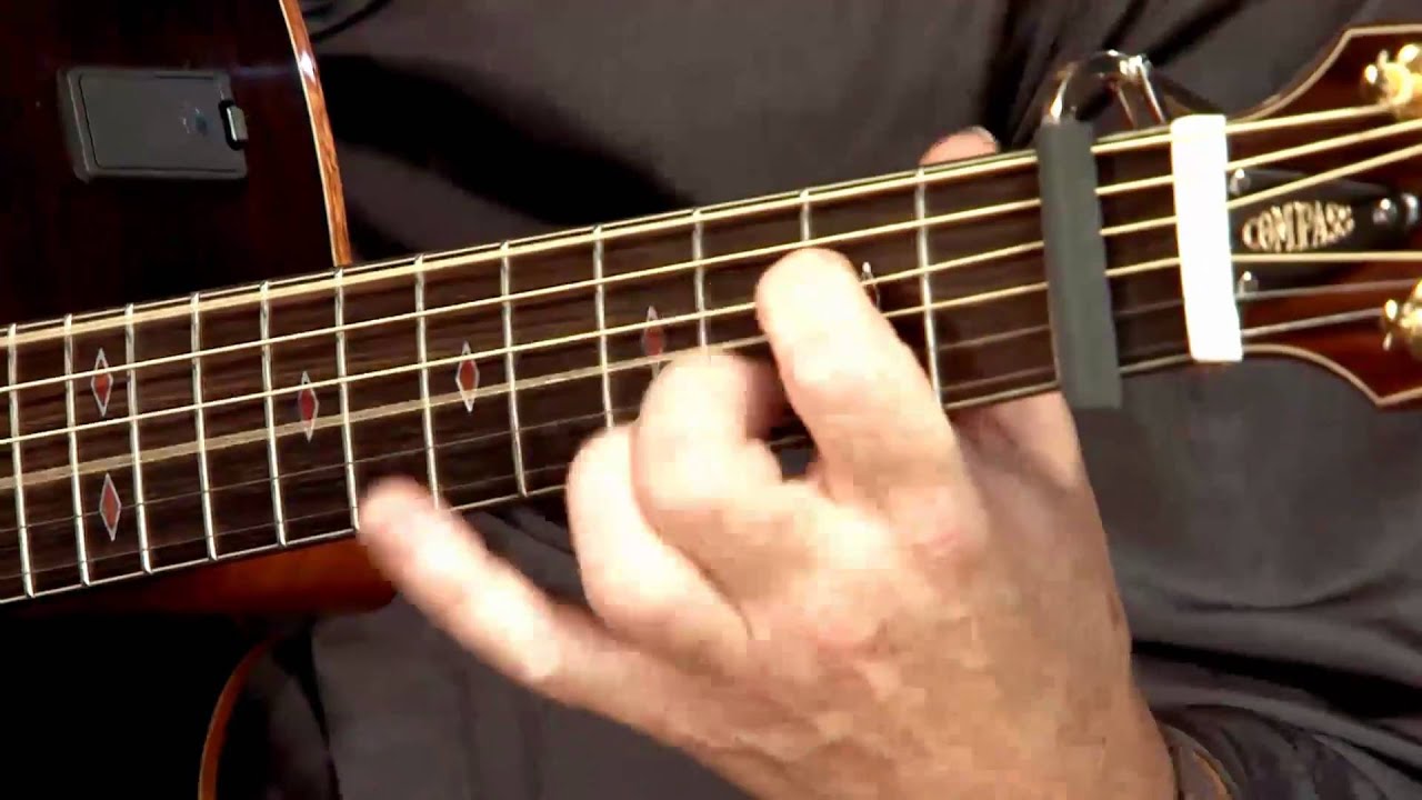 Yamaha Acoustic Guitars (German)