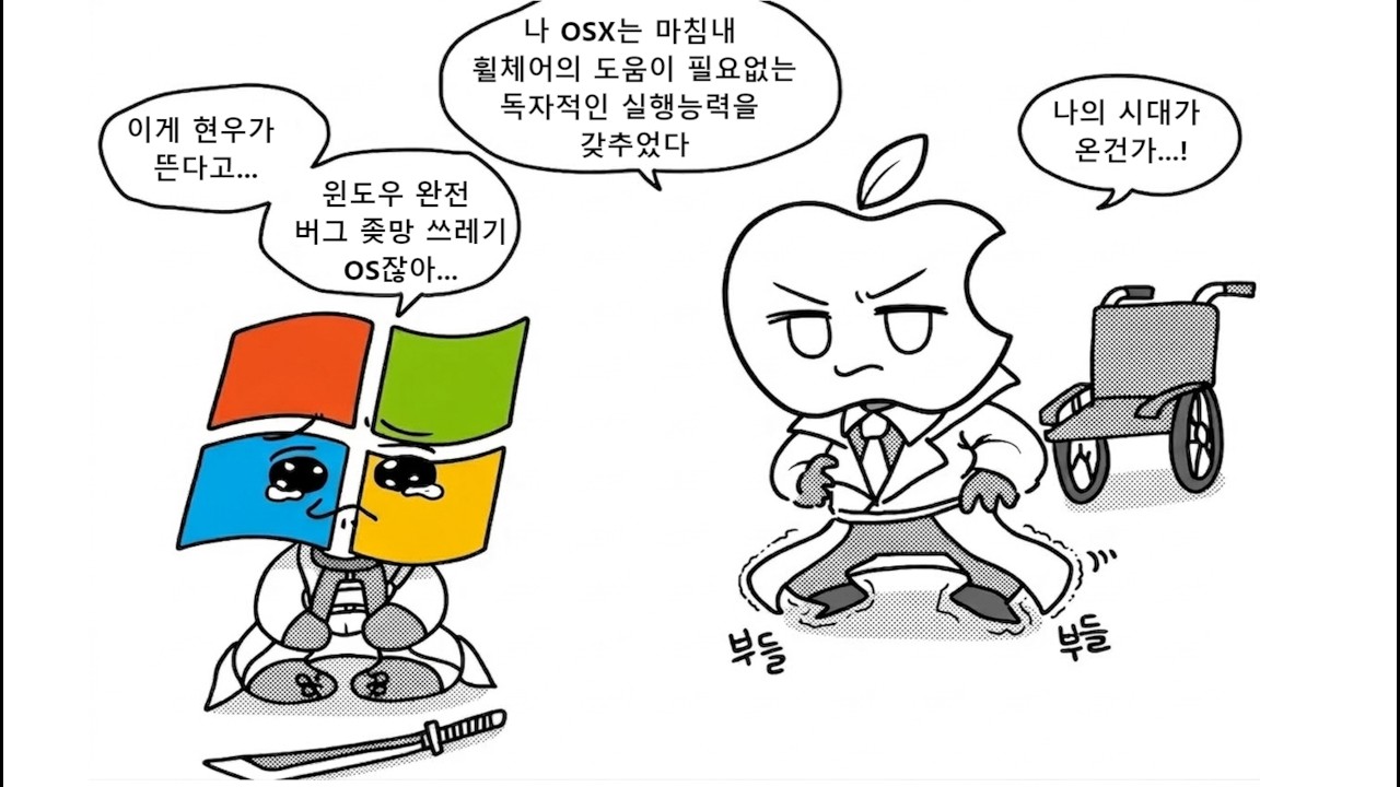 이터널리턴은 맥게이밍의 발전을 두려워합니까?