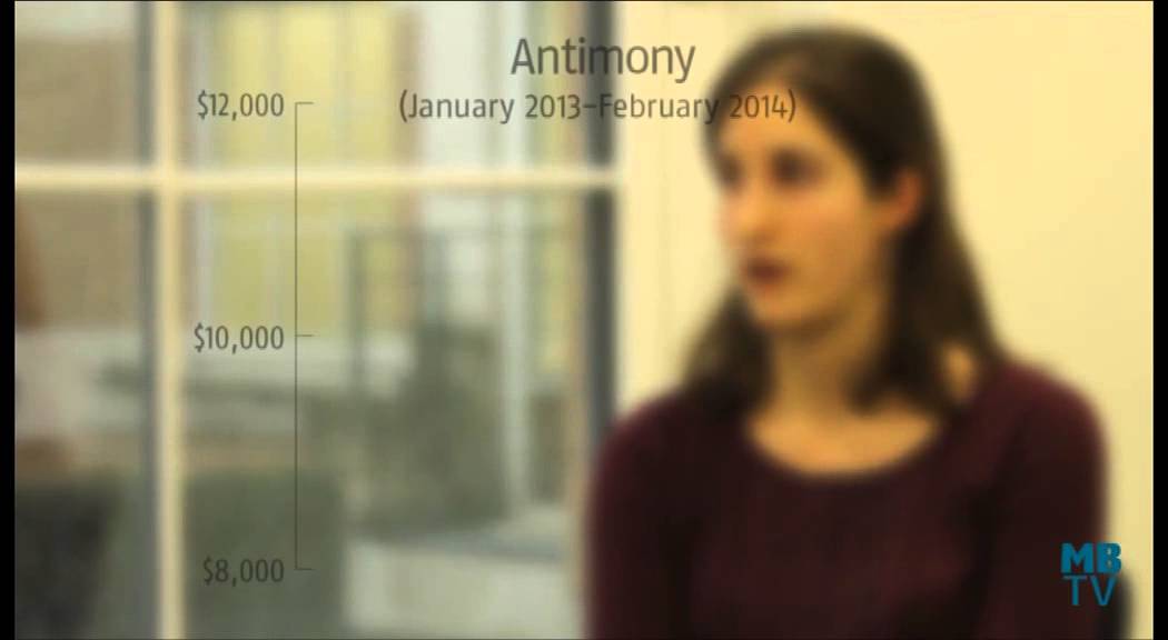Minor metals in 2014