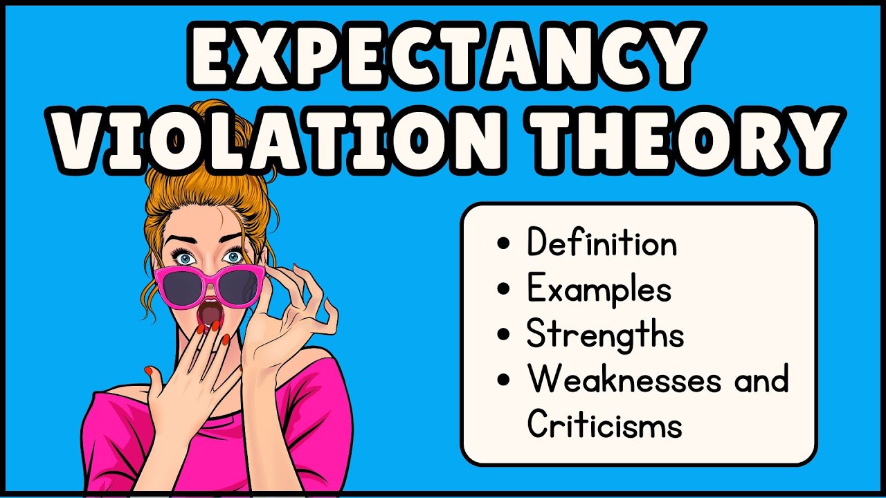 Expectancy Violation Theory (Explained in 3 Minutes)