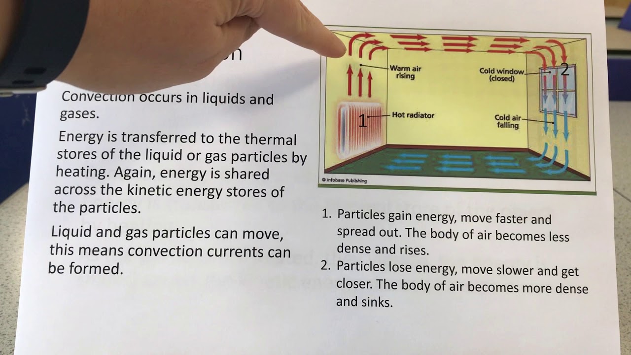 P1 Reducing Unwanted Energy Transfers