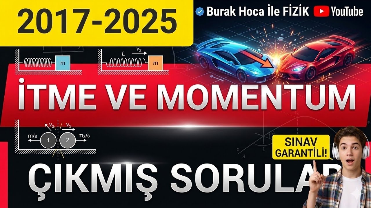 AYT İtme ve momentum Fizik | Son 7 Yıl Çıkmış Sorular ve Çözümleri