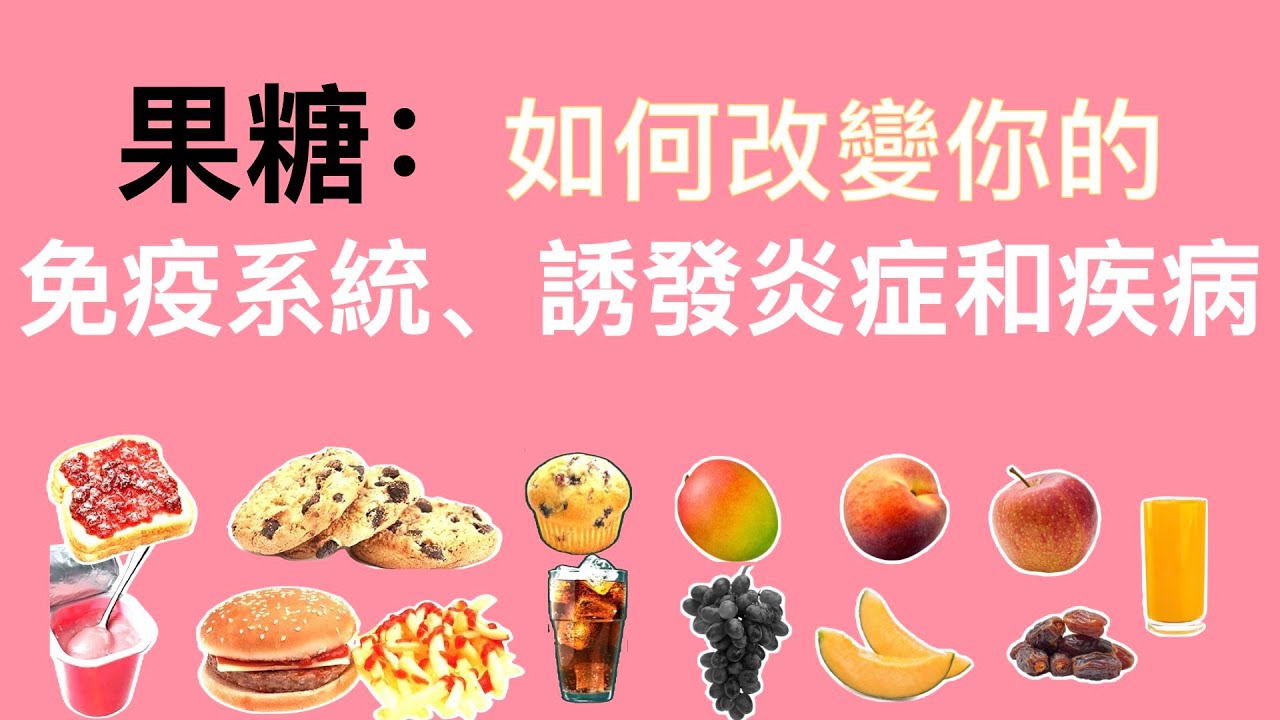 增加炎症、血脂、脂肪肝、心血管疾病