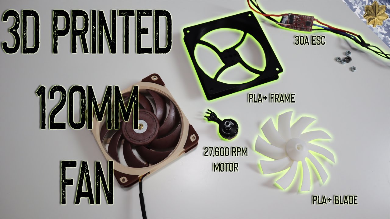 3D Printed 120mm Fan + 27,600 RPM Race Quad Motor = Mayhem