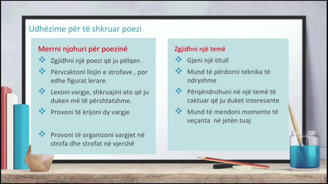 Tema: Shkrimi i një poezie Lënda: Gjuhë shqipe 8 Mësuesja: Laureta Janollari