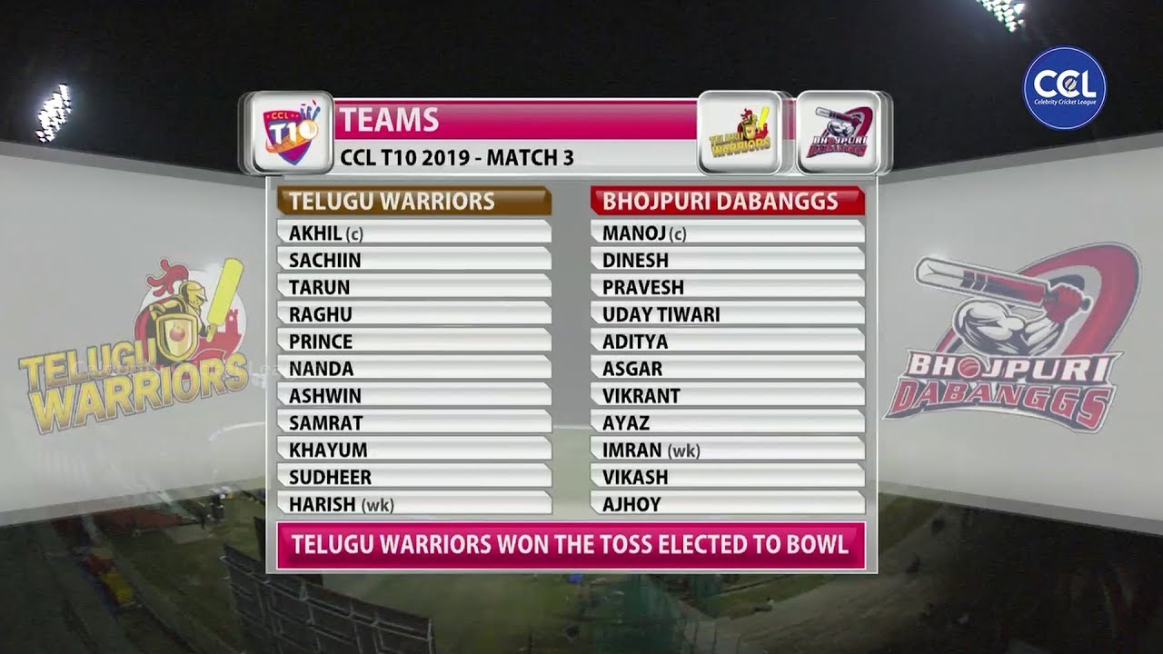 Boundaries & Sixes Telugu Warriors Vs Bhojpuri Dabanggs | CCL T10 |