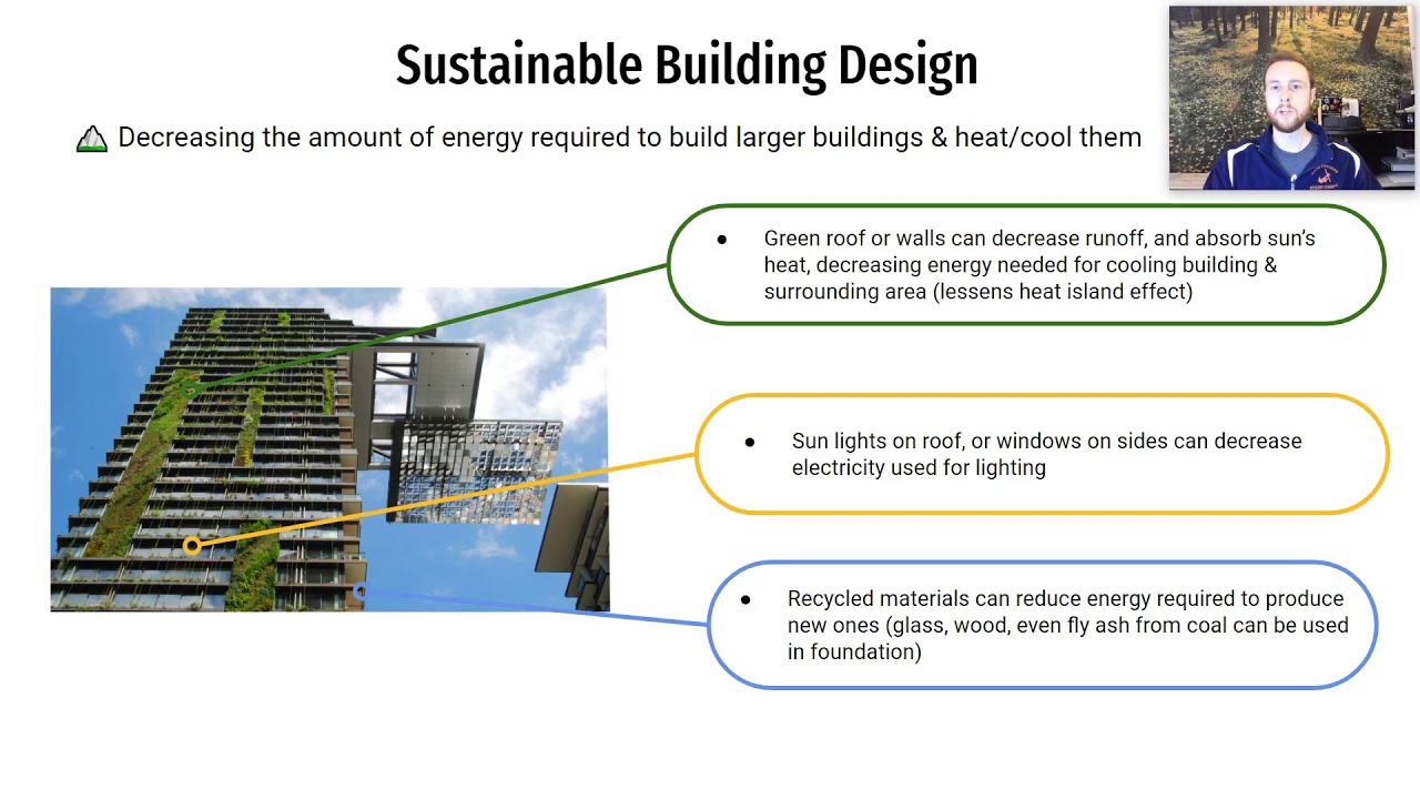 AP Environmental Science Notes 6.13 - Energy Conservation