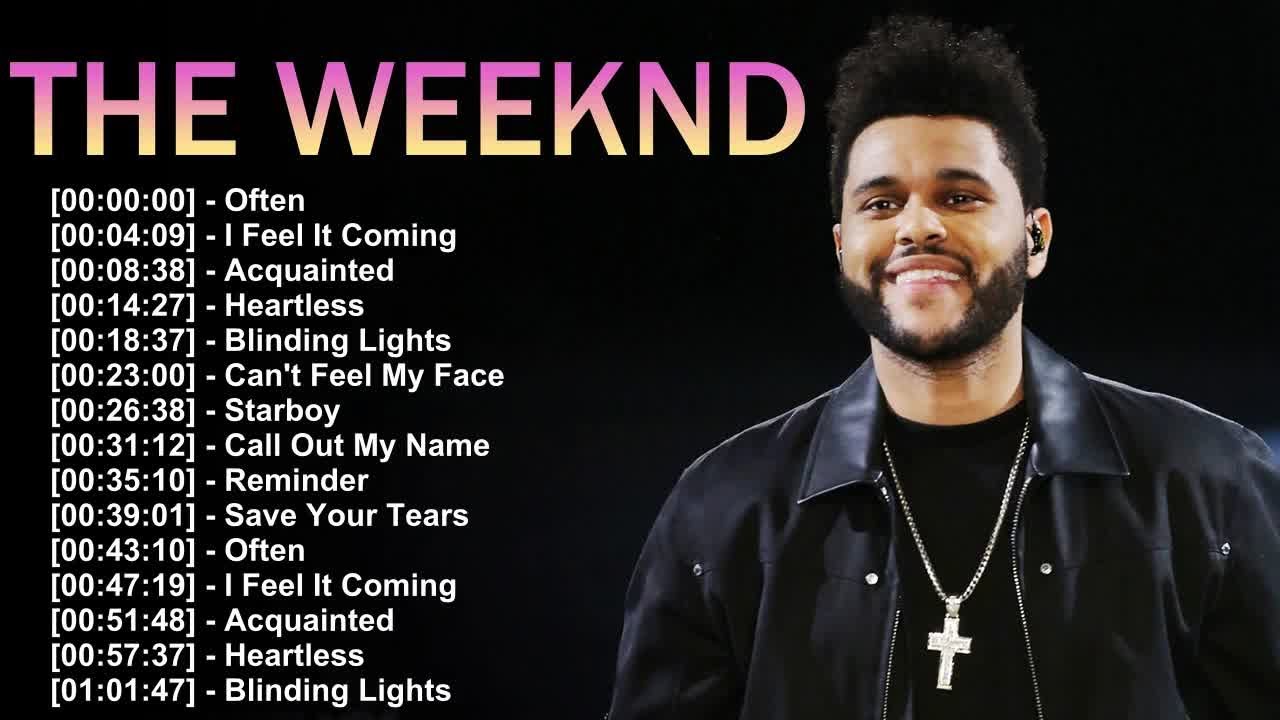 The Weeknd &ndash; The Master of R&B and Pop Fusion 🎤🔥