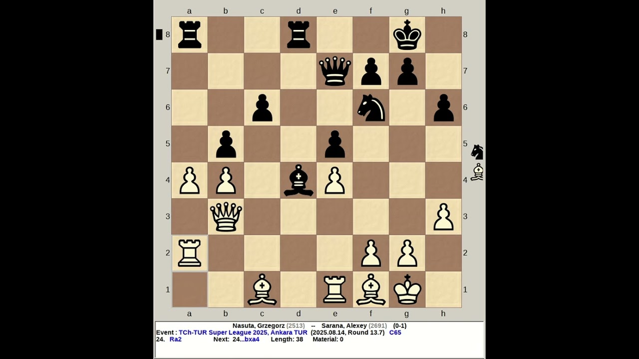Nasuta, Grzegorz vs Sarana, Alexey | Turkey Super League Chess 2025, Ankara Turkey