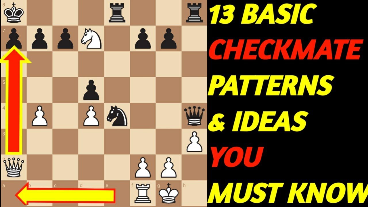 13 Basic Checkmate Patterns & Ideas