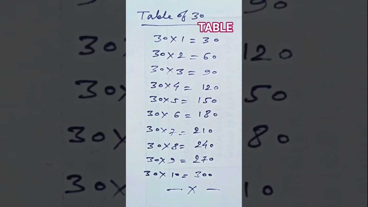 @#"MATH CLASS"🌏👩‍🔬🧑‍🔬