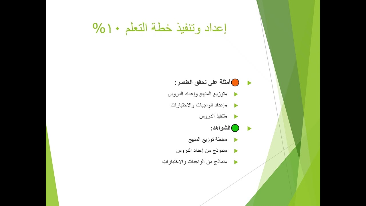 شرح عناصر تقييم الأداء الوظيفي للمعلمين