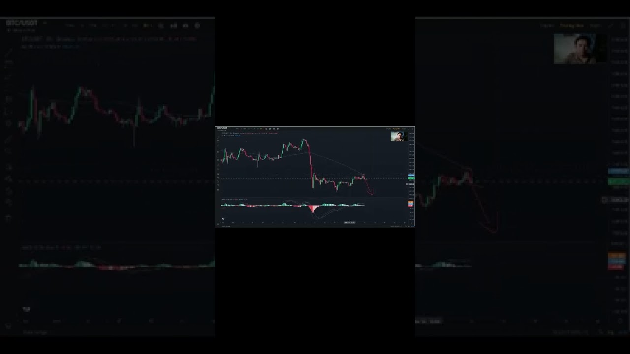 - Cập nhật ph&acirc;n t&iacute;ch BTC 6/12. #Guide Crypto Trader ( Phần 2)#BTC #Bitcoin #Ph&acirc;nT&iacute;ch #Trader #Crypto