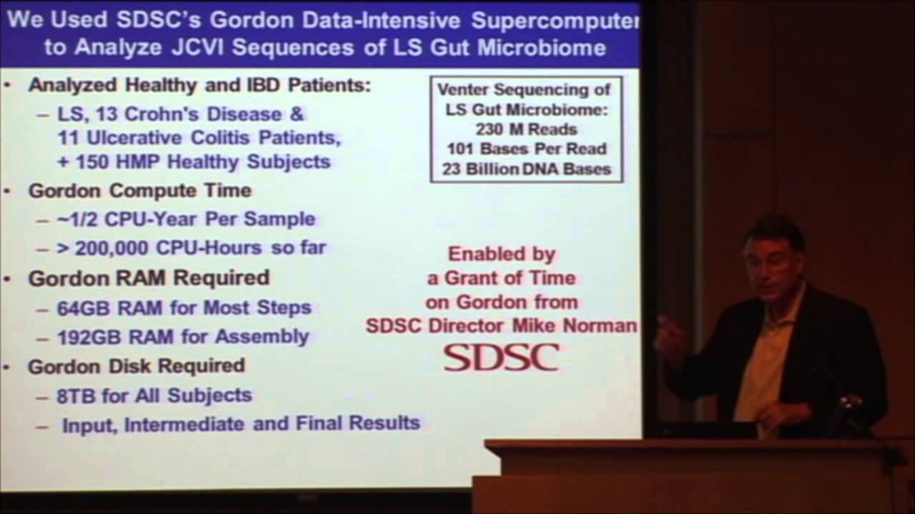 Towards Digitally Enabled Genomic Medicine