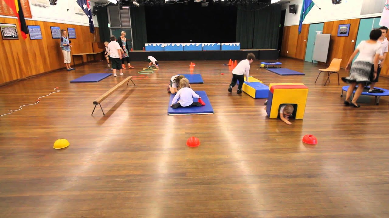 Perceptual Motor Program