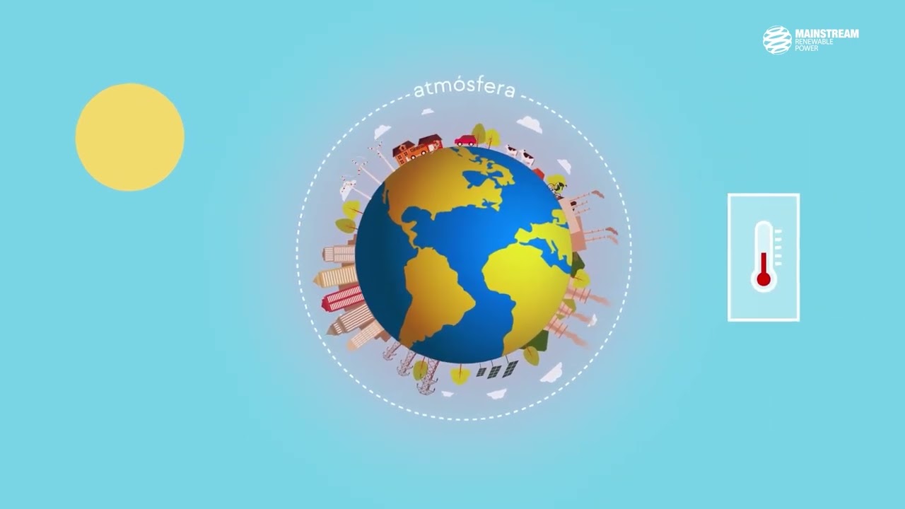 &iquest;Qu&eacute; es el CO2?