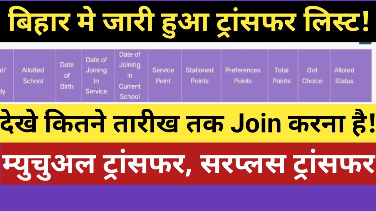 बिहार मे जारी हुआ ट्रांसफर लिस्ट,देखे कितने तारीख तक Join करना है,म्युचुअल ट्रांसफर और सरप्लस शिक्षक