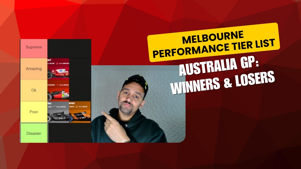 Ranking All F1 Teams After the Australian GP — Who Impressed & Who Disappointed