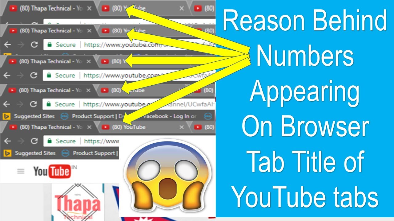 What are the Numbers Appearing On Browser Tab title of YouTube tabs in Nepali.