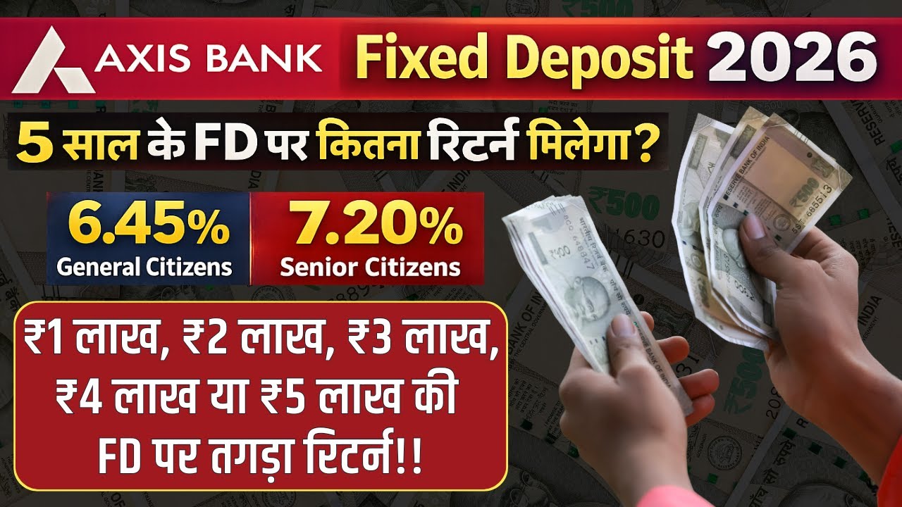 Axis Bank Fixed Deposit 2026 | Axis Bank FD 2026 | Axis Bank Fixed Deposits Interest Rate 2026