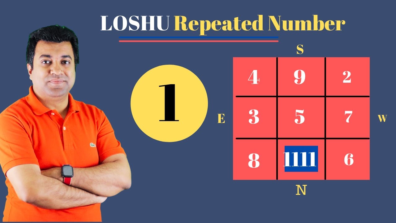 LOSHU GRID | REPEATED NUMBERS | REPEATED NUMBER 1 | Secret of LoShu Grid - Hindi