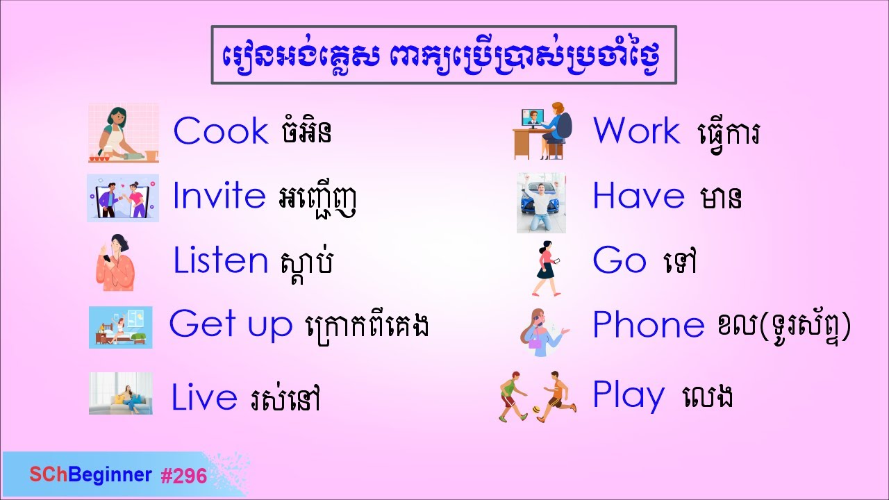 រៀនភាសាអង់គ្លេស, Learning English, #296, SChBeginner