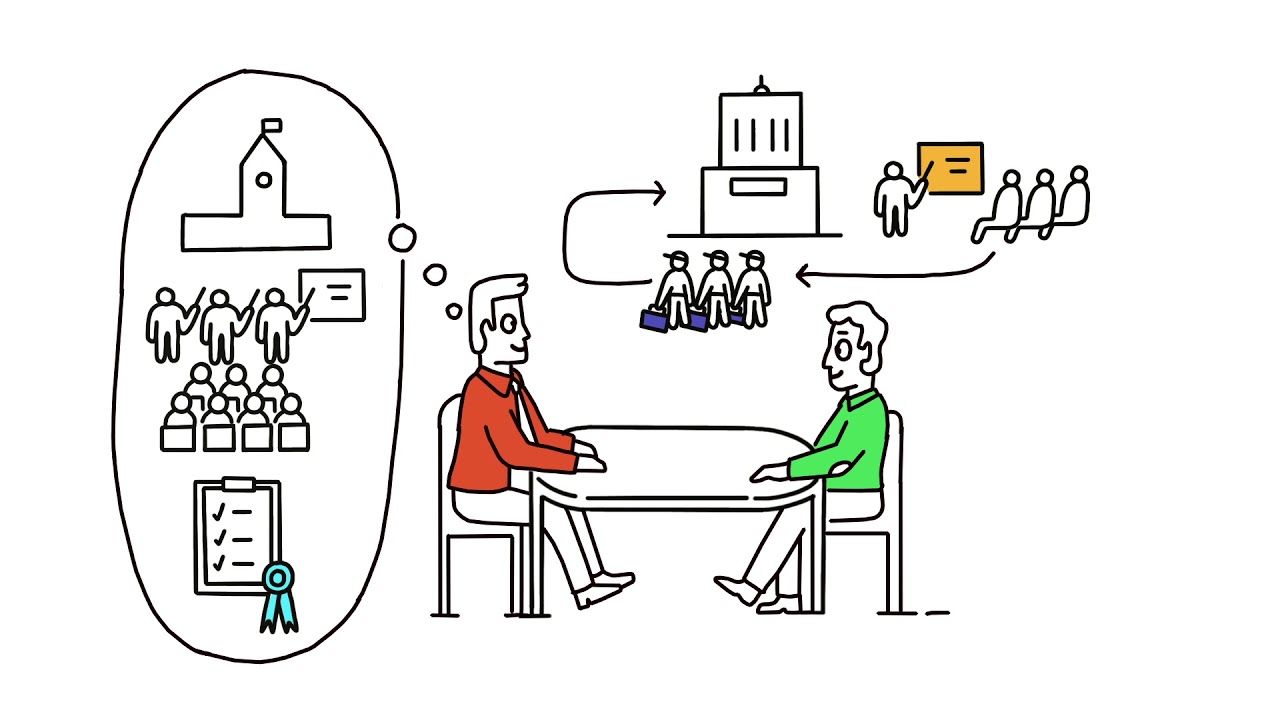 La formaci&oacute;n profesional como Sistema | Swisscontact &ndash; Fundaci&oacute;n Suiza para la Cooperaci&oacute;n T&eacute;cnica