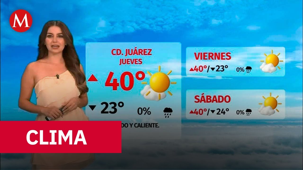 Clima de hoy miércoles 6 de agosto de 2025 | Pronóstico con Sandy Tok