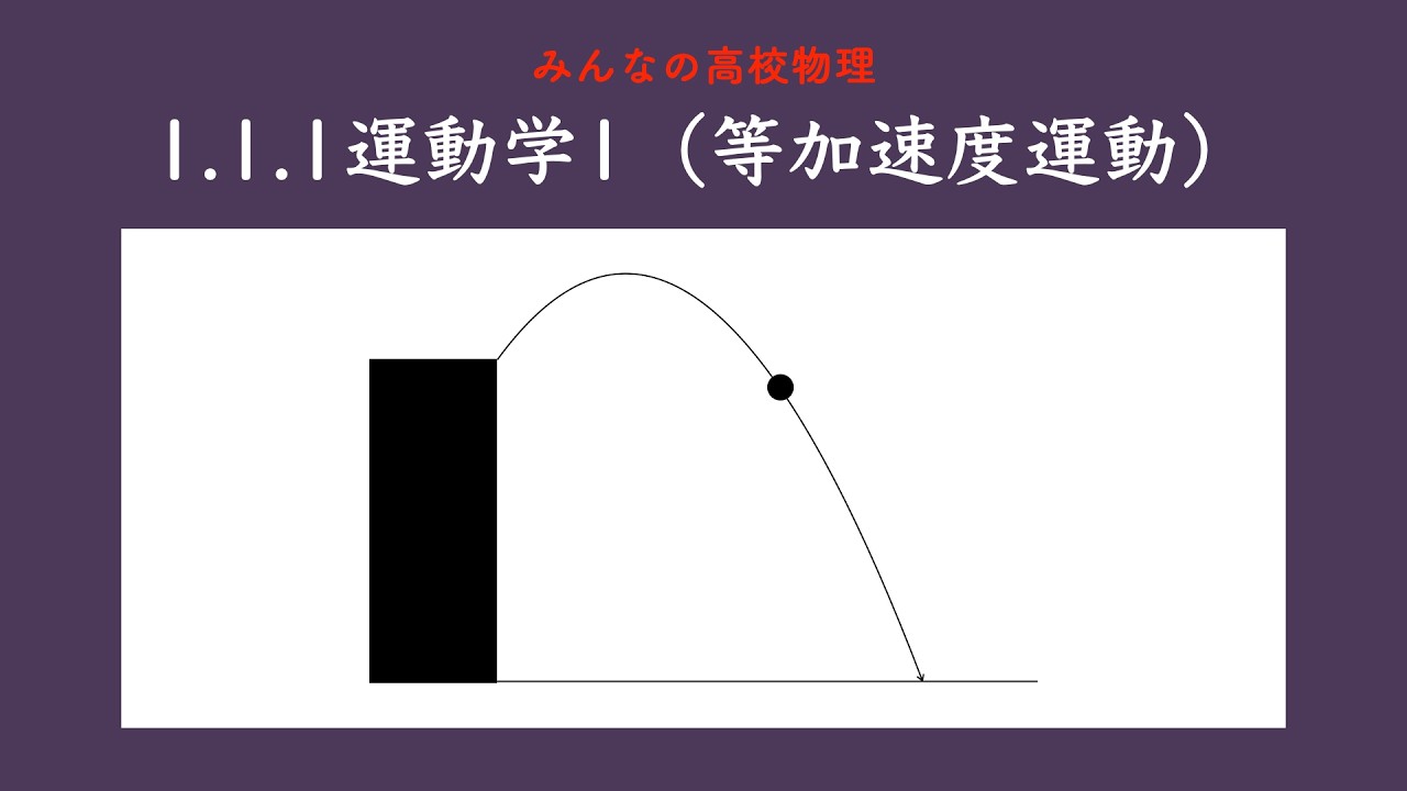 【みんなの高校物理】1.1.1運動学1（等加速度運動）【物理ワンポイント演習】