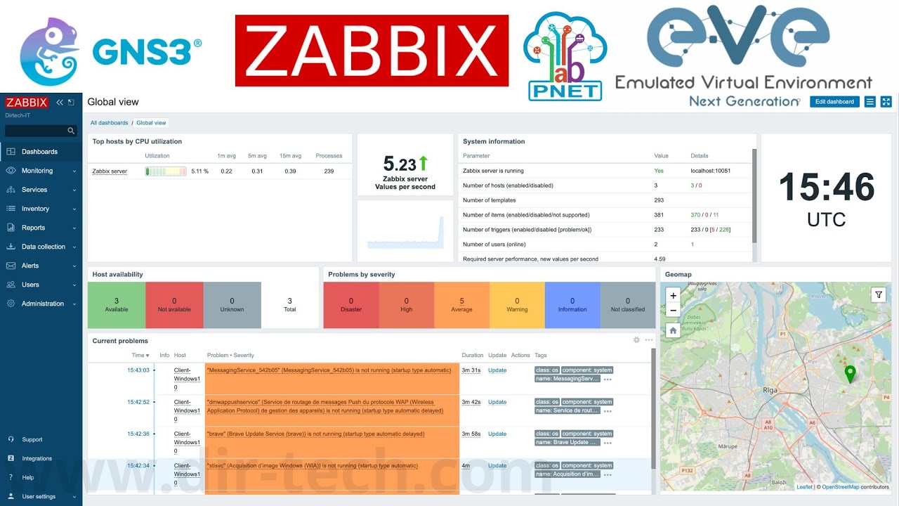 Installation de l'Appliance Zabbix dans EVE-NG ou PNETLAB