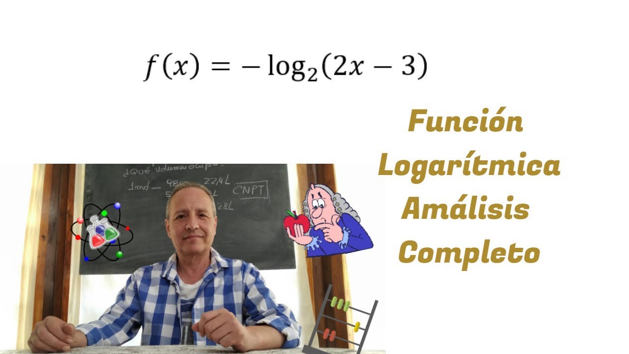 Función Logarítmica (Análisis Completo)