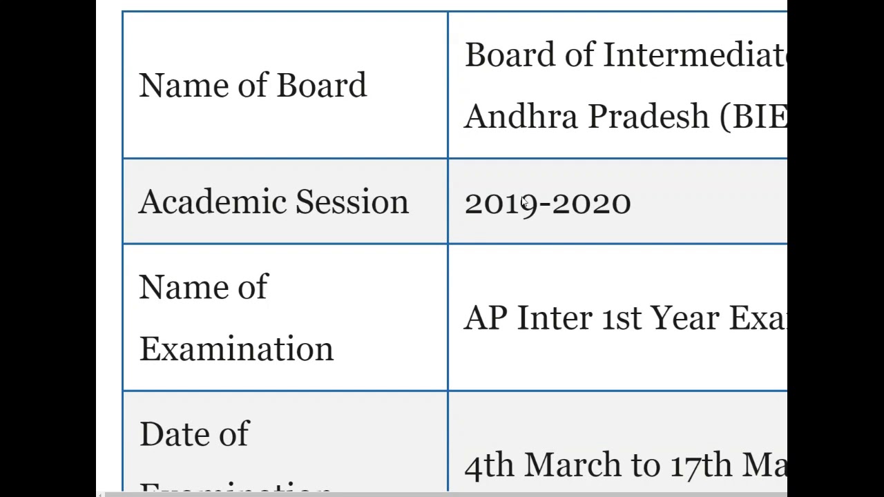 INTER 1ST YEAR HALLTICKETS RELEASED ON FEB 3RD WEEK || BSD TELUGU TECH