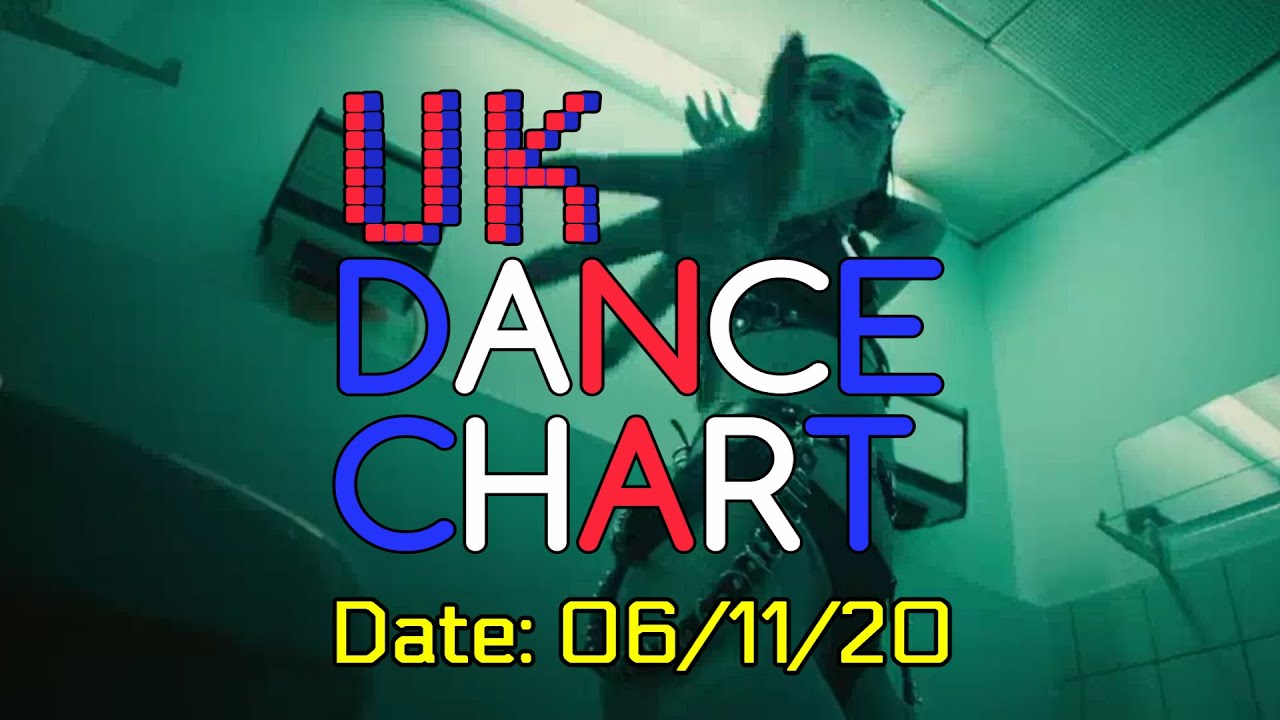 🇬🇧 UK DANCE CHART TOP 40 (06/11/2020)