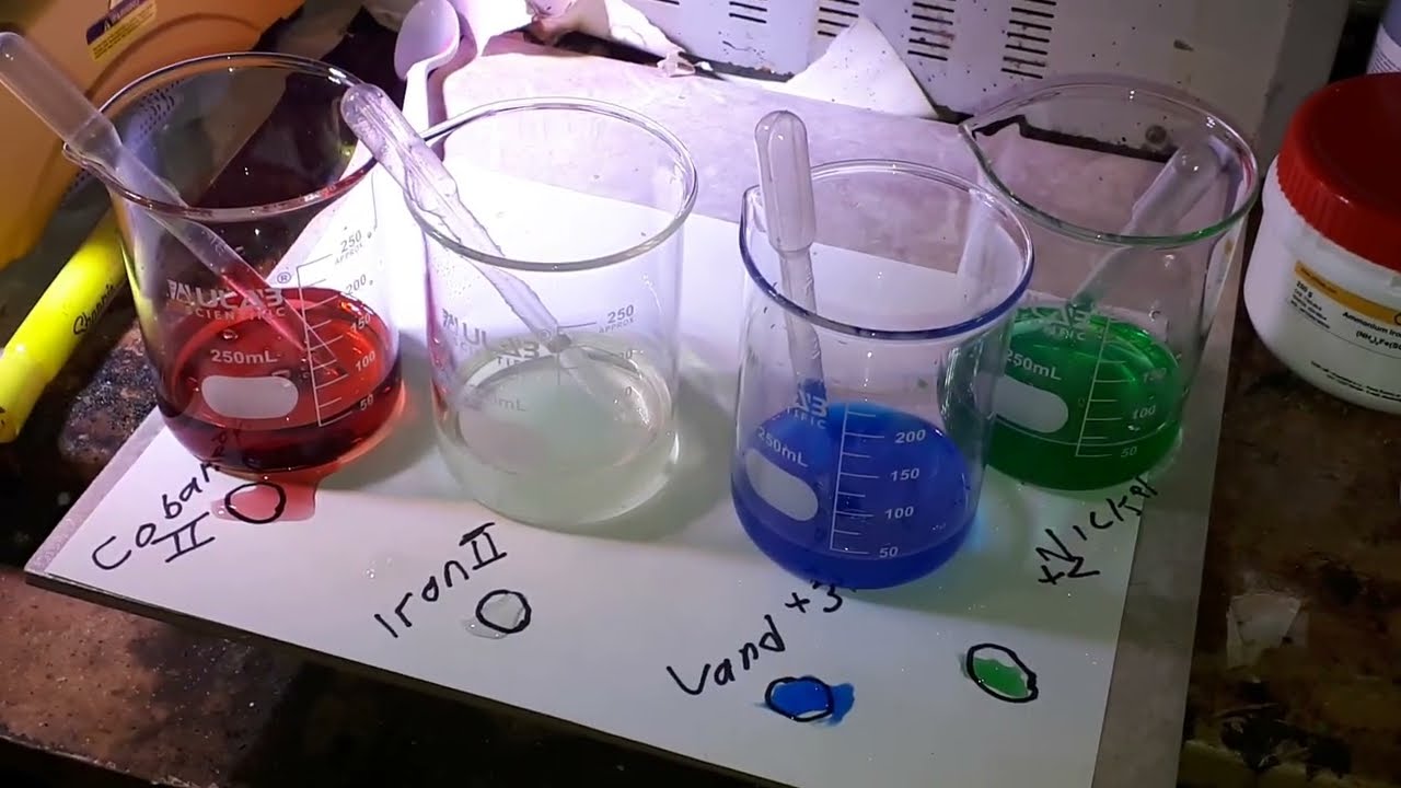 Complex Salts with Urea and Cobalt, Iron (II), Vandyl 4, and Nickel salts. Complex Pigments.