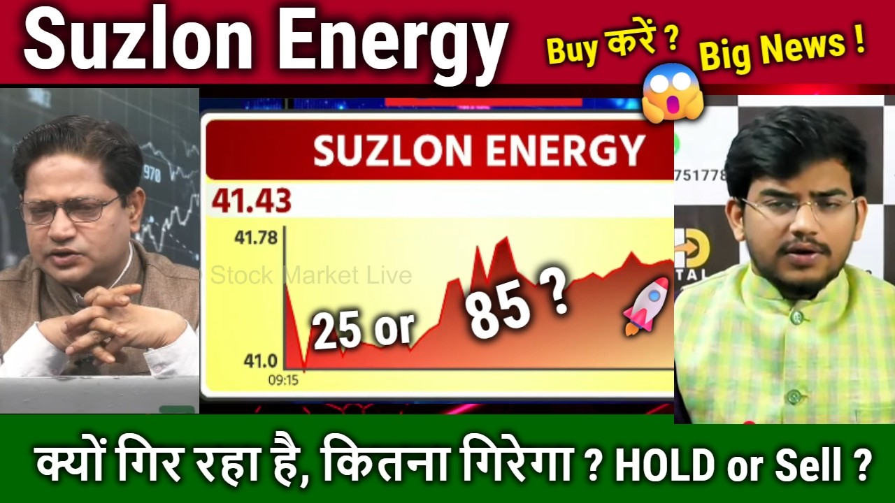 Suzlon Energy latest news/hold or sell ?suzlon energy stock analysis,future target,suzlon share news