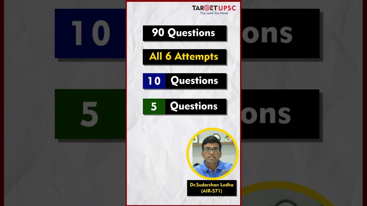 How Many Questions Should be Attempted in UPSC Prelims? #shorts