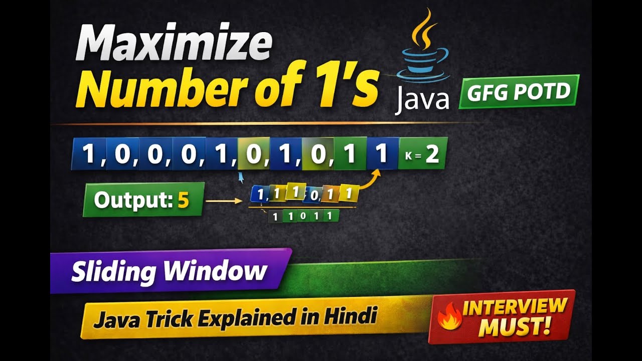GFG POTD | Maximize Number of 1’s | Interview Must | JAVA | #problemoftheday #java