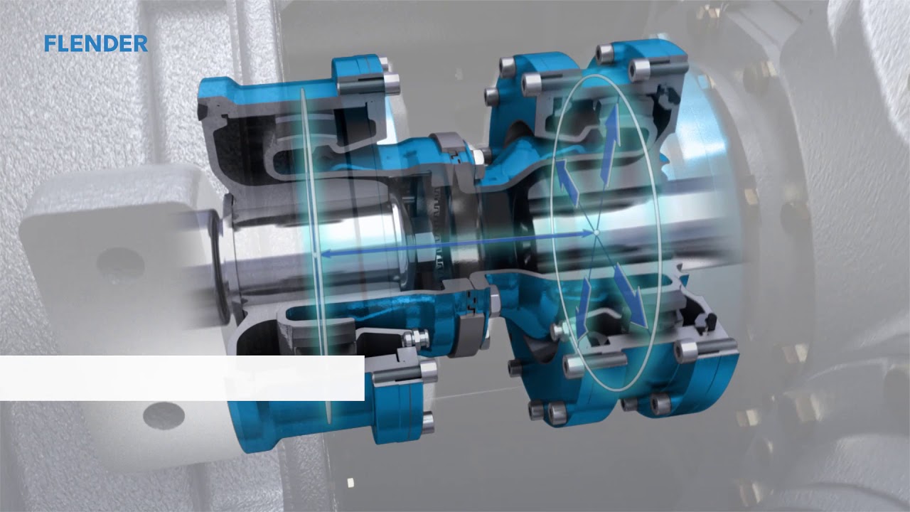 Bahnkupplungen von Flender - erstklassige Verbindungen