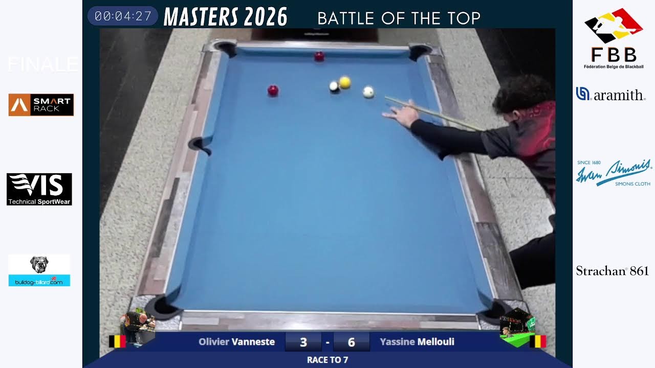 MASTER 3 - 2026 FINALE